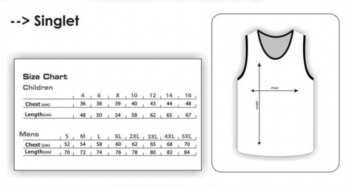 Singlet Sizes